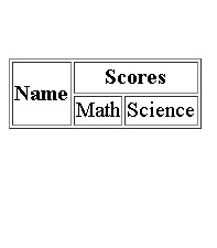  HTML Code Screenshot